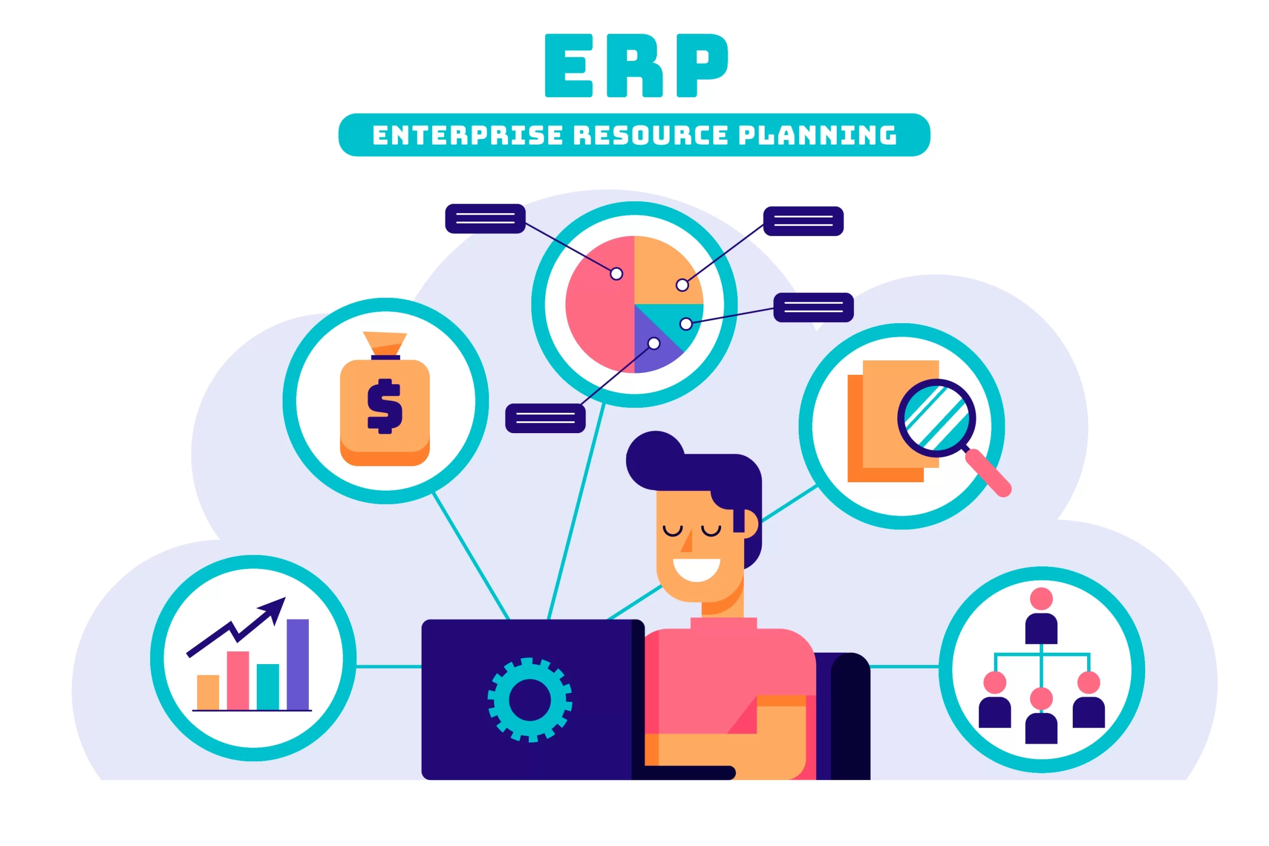 ERP:- Enterprise resource planning