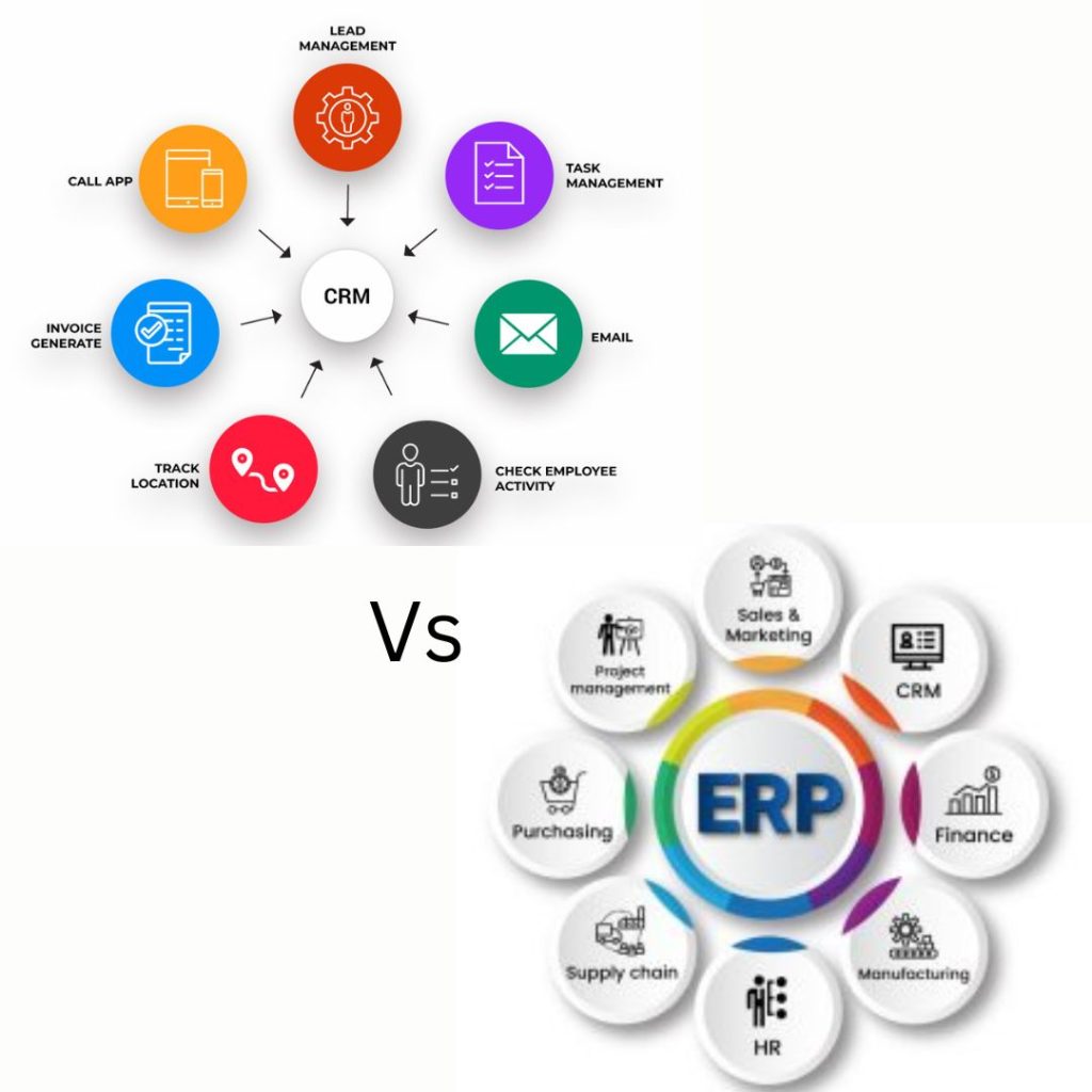 CRM VS ERP